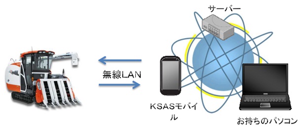 KSAS画像③.jpg